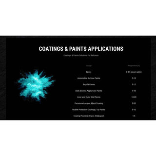 Black Diamond Pigments - Blue-Green