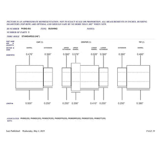 Bushings - Big Ben Cigar