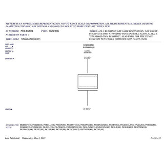 Bushings - Chic-Line/Mini Stylus/Icon