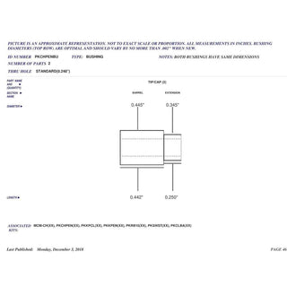 Bushings - Diva Rollester & Stratus Pen Kits