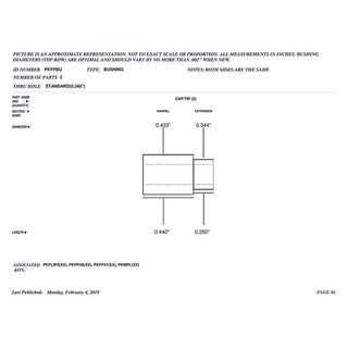 Bushings - Vertex Click & Flip