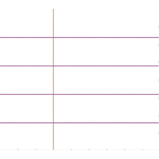 Clairefontaine Designer Notebooks "Bubbles" - Side Wirebound 8.25 x 11.75 Lined Paper