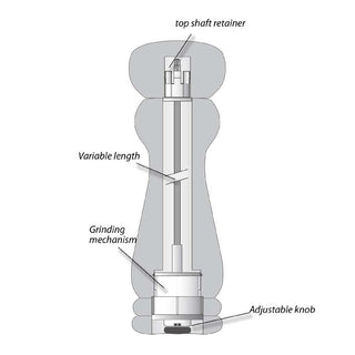 Pro-Grind Variable Length Pepper Mill Kit