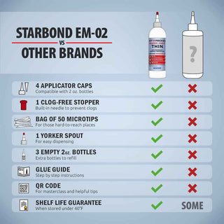 Starbond Super Fast Thin CA Glue. Comparison Chart