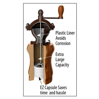 Antique Style E-Z Assemble Salt & Pepper Mill Kits