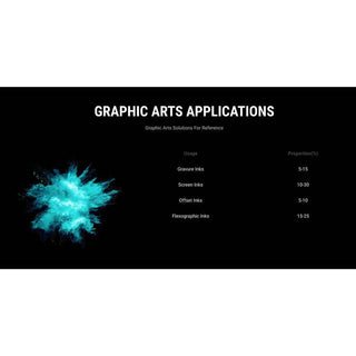 Black Diamond Pigments - Diamond Aluminum