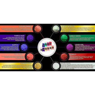 Black Diamond Pigments - Variety Pack #3