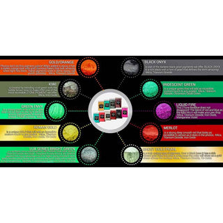 Black Diamond Pigments - Variety Pack #5