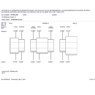 Bushings for the Football Ballpoint Twist Pen Kit. Size Chart