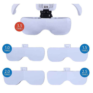 Head Mounted Magnifying Glasses With LED Lights - Rechargeable