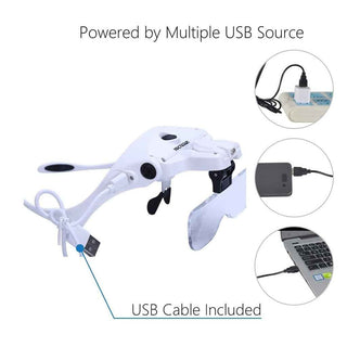 Head Mounted Magnifying Glasses With LED Lights - Rechargeable