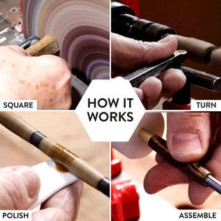 Step-by-step overview showing the pen turning process from squaring the blank to turning, polishing, and final assembly.