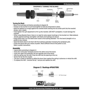 Semi Automatic Rifle Side Action Pen Kits