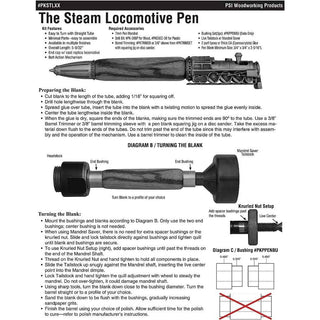 Steam Locomotive Pen Kit Starter Set - 4 Pen Kit Starter