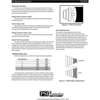 Variable Speed Midi Lathe Conversion Kit - 3/4HP Motor for Turncrafter Jet & Delta Lathes